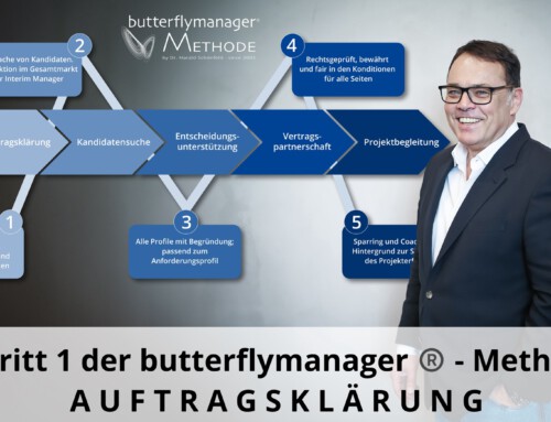 butterflymanager®-Methode. Schritt 1: Auftragsklärung. Doppelfrage für das Anforderungsprofil.