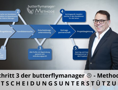 butterflymanager®-Methode. Schritt 3 : Entscheidungsunterstützung